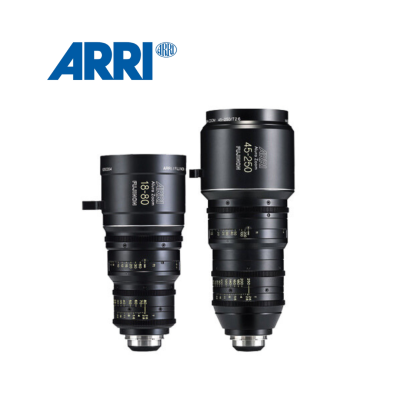 Alura Zoom Lens Set